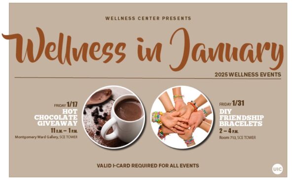 Wellness in January 2025